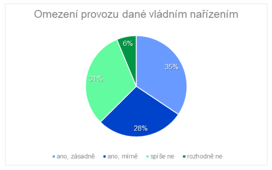 graf_3 graf_3.png